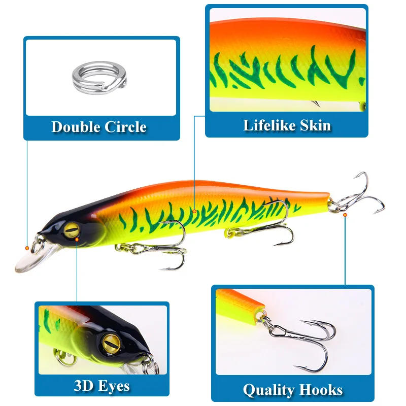 Description Picture 3 of item1 pcs Fishing Lure Hard Bait 12.5cm/17.7g Minnow Crankbait Wobblers Peche Bass Artificial Baits Pike Carp Lures