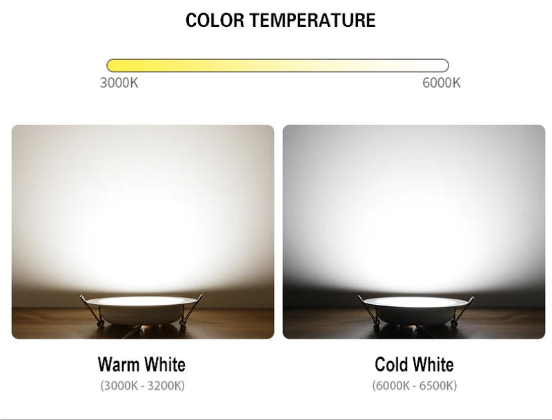 Description Picture 5 of item10PCS/lot Recessed led Ceiling LED Downlight AC220V-240V Led Spot Light 18W 15W 12W 9W 7W Recess Round LED Downlight Waterproof