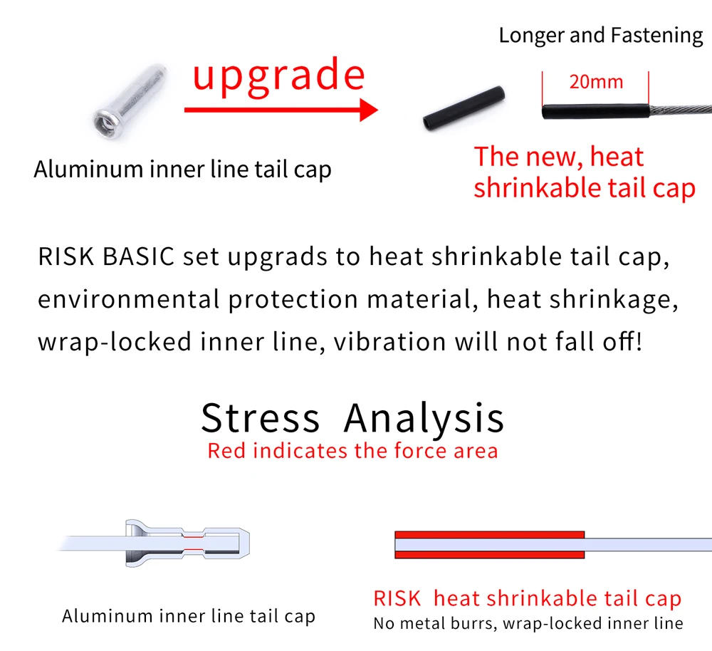 Description Picture 6 of itemRisk Bicycle Shift Gear Derailleur/Brake kits Wire Tube Line Hose Basic Brake/Shift Cable&Housing Group Sets For MTB Bike Road