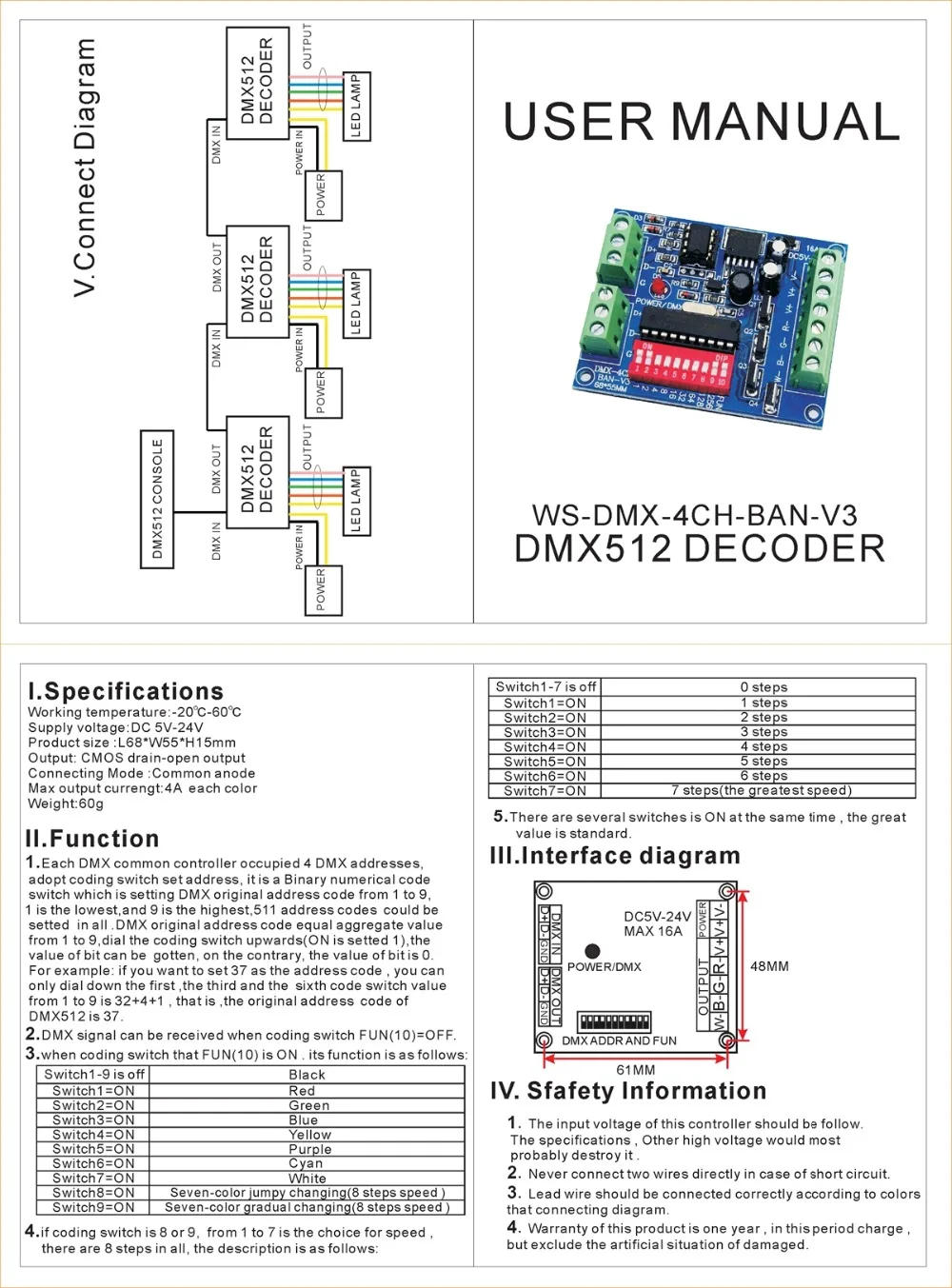 Description Picture 4 of item5V 12V 24V DC 4 Channels DMX512 Decoder 4CH DMX Controller Board RGBW LED Strip Light Tape Lamp Module Dimmer WS-DMX-4CH-BAN-V3