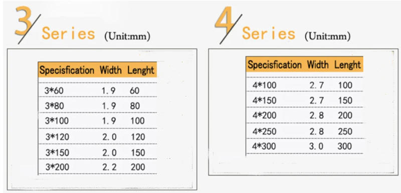 Description Picture 2 of itemSelf-Lock cable ties Plastic Nylon Wire ties Cable Zip Ties 3*100 3*150 3*200 4*150 White 100pcs Nylon Ties Fasten Loop Cable