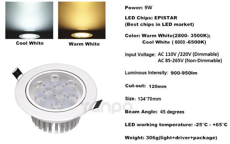 Description Picture 6 of item3W 5W 7W 9W 12W 15W 18W LED Recessed Ceiling Down Light White Lamp AC 220V 110V Downlight Spotlight for Home Living Room Hotel