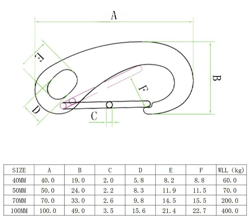 Description Picture 2 of item1/2/5Pcs Egg Shape Spring Snap Hooks Marine 316 Stainless Steel Multifunctional Hiking Camping Belt Carabiner Quick Release Hook
