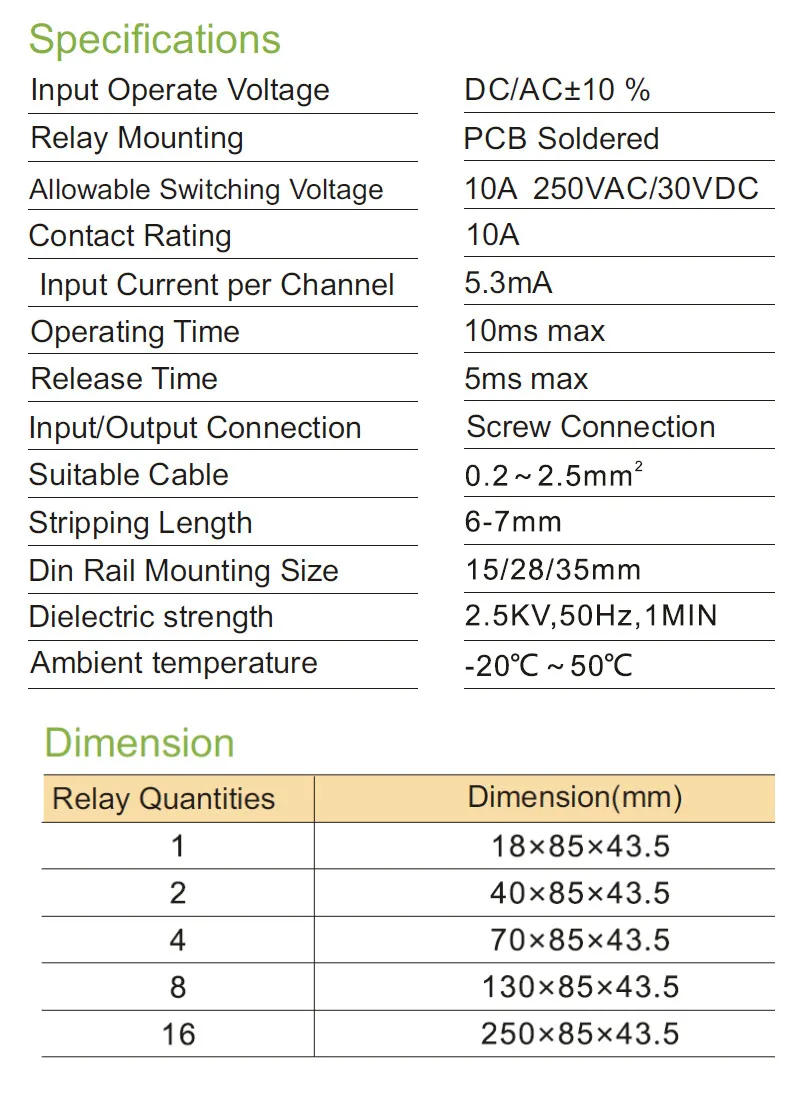 Description Picture 3 of itemGEYA Din Rail Mounted 2 Channel Relay Module DC 24V 12V 230VAC Intermediate Power Relay Control Module 5VDC