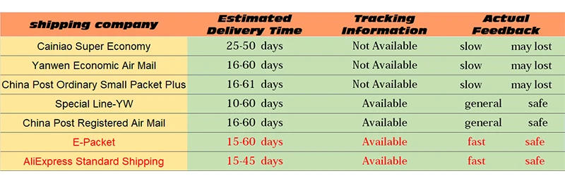 Description Picture 3 of item3D Pop UP Love Card for Wife and Girlfriend Gift for Valentine's Day Anniversary Wedding Invitation Greeting Thank You Cards