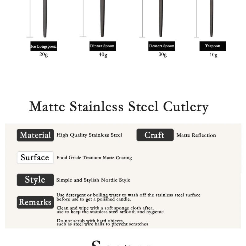Description Picture 5 of itemMatte Black Dinnerware Set Knife Fork Dessert Spoon Tableware Cutlery Set Stainless Steel Silverware Flatware Kitchen Dinner Set
