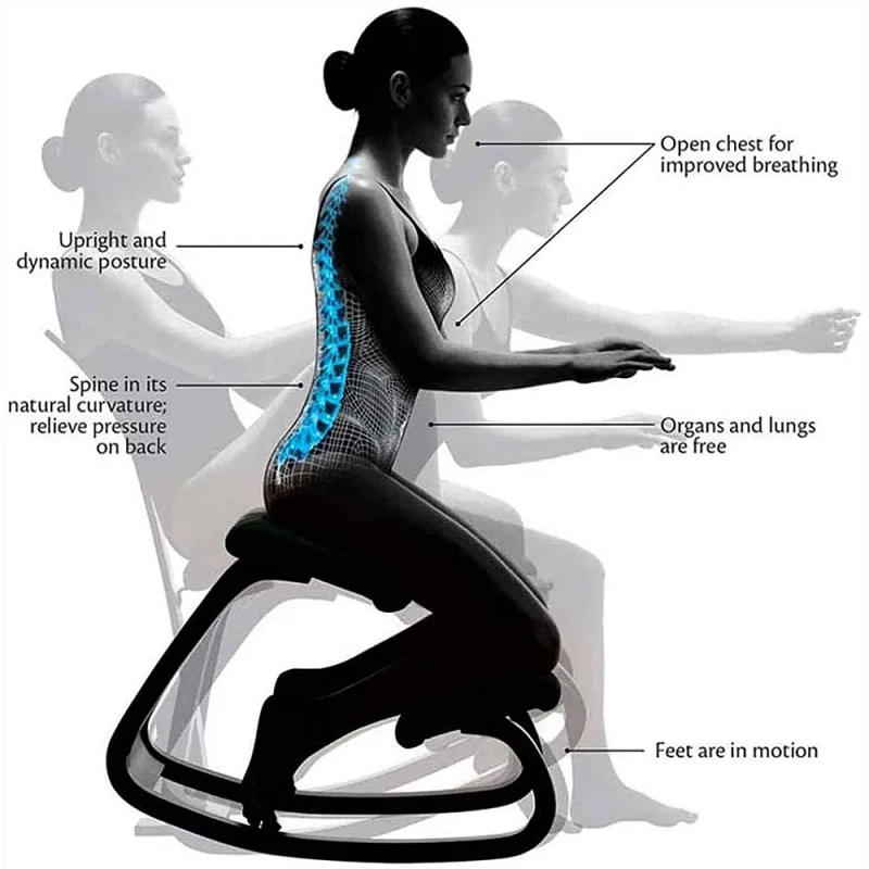 Description Picture 4 of itemL Original Ergonomic Kneeling Chair Stool Home Office Furniture Ergonomic Rocking Wooden Kneeling Computer Posture Chair