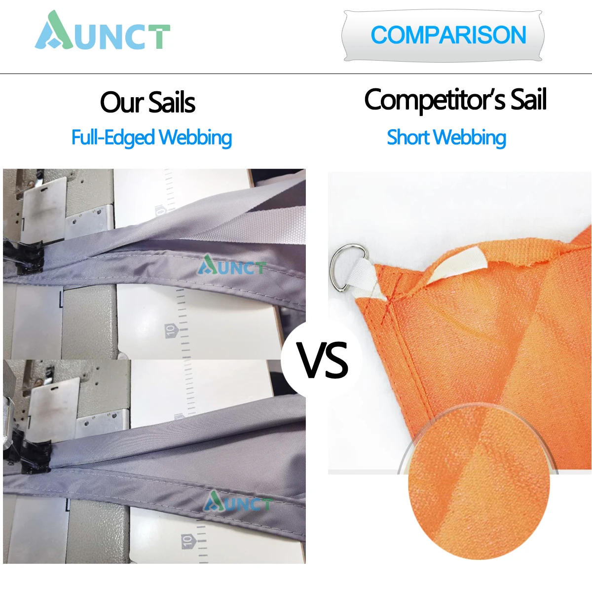 Description Picture 6 of itemWaterproof Shade Sail  Garden Canopy Pool Sun Shade Camping Gazebo For Outdoor Awnings Carport 95% UV Square Rectangle Triangl