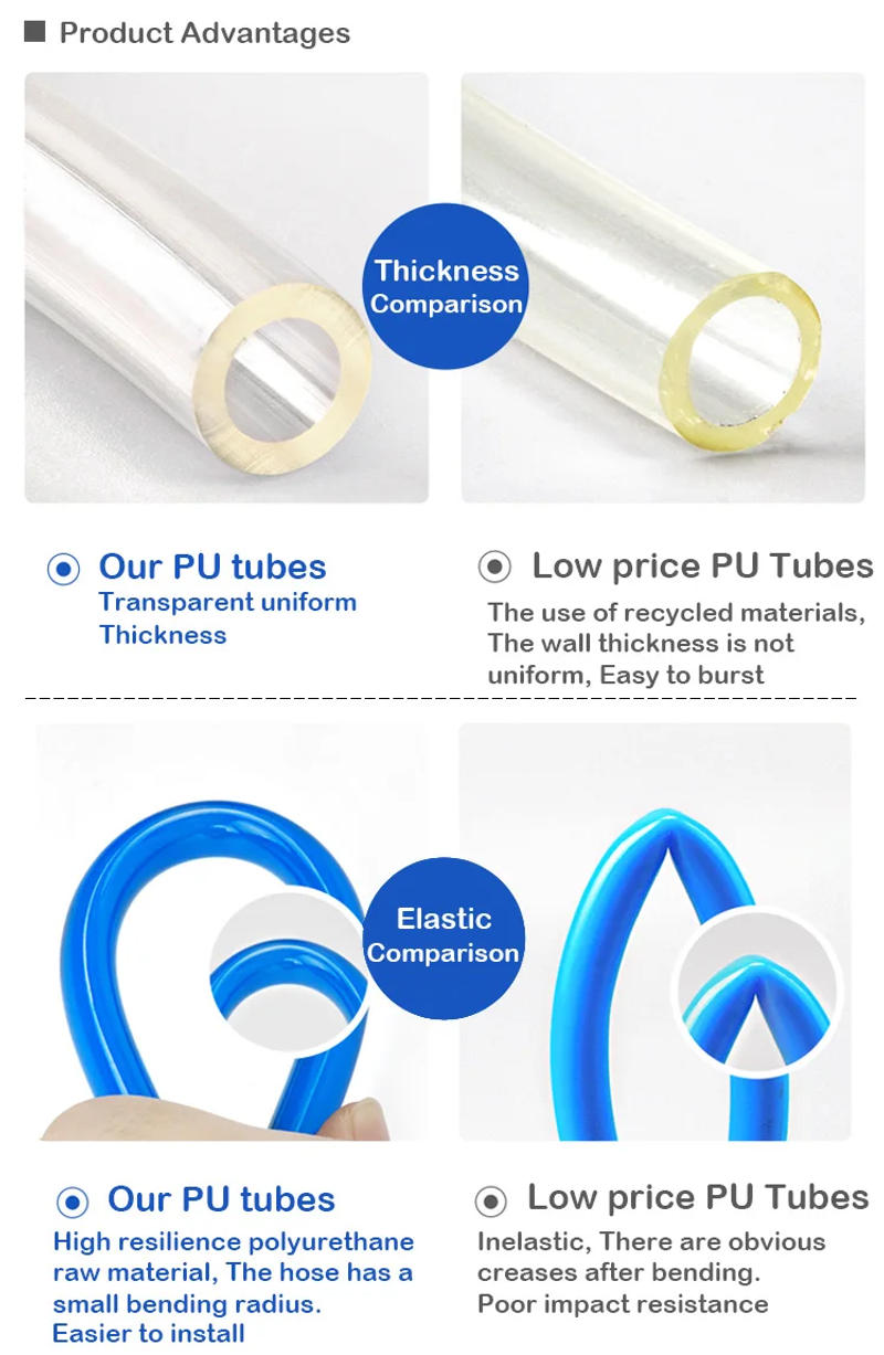 Description Picture 5 of itemHigh Quality 5 Meters PU6*4 Pneumatic Hose Red Black Blue Transparent Compressor Tube ID 4mm OD 6mm Air Hose For Compressor