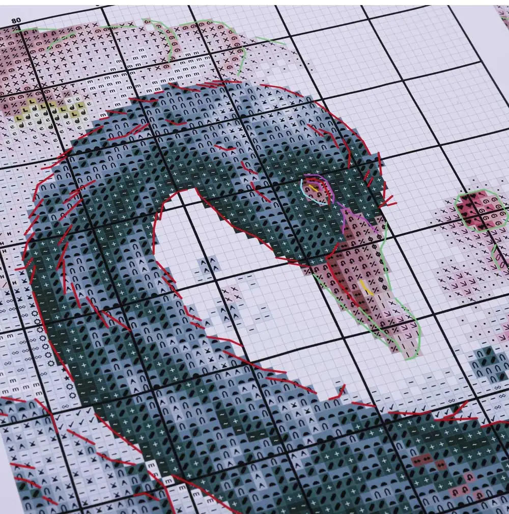 Description Picture 6 of itemSun and Star Goddess Patterns Counted Cross Stitch Sets 11CT 14CT DIY Handmade Cartoon Cross Stitch Kits Embroidery Needlework