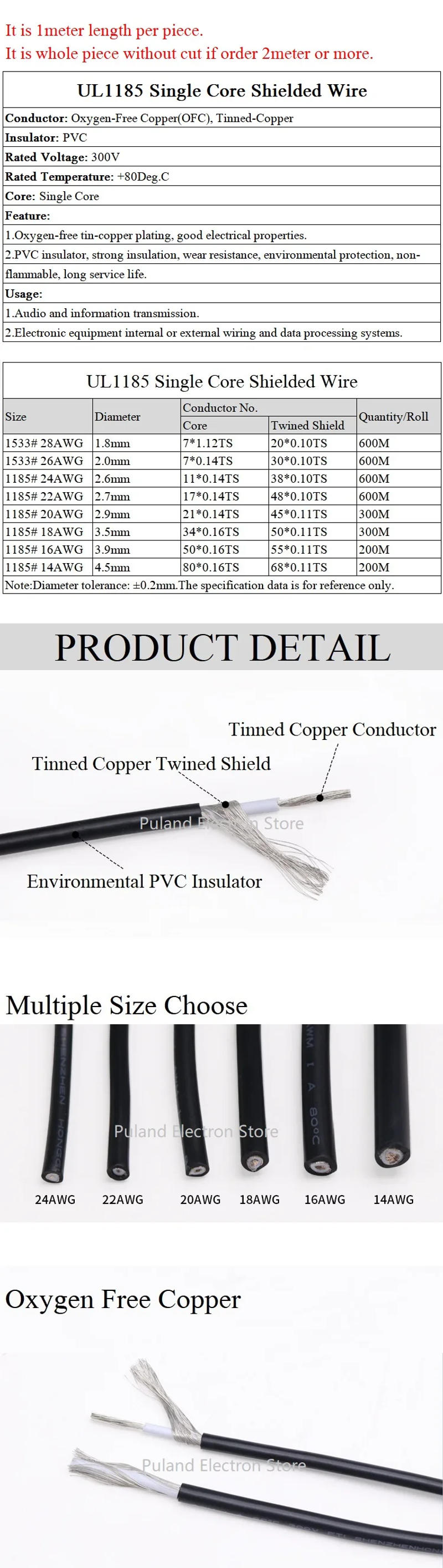 Description Picture 2 of itemUL1185 Shielded Wire 14AWG ~ 24AWG Single Core Audio Channel Signal Cable Amplifier Electric Copper Line PVC Insulated Black