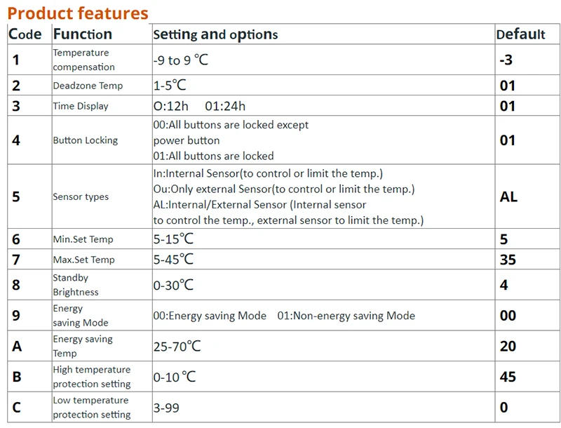 Description Picture 4 of itemTuya WiFi smart life Thermostat Electric Floor Heating Water/Gas Boiler Temperature Remote Controller for Google Home Alexa App