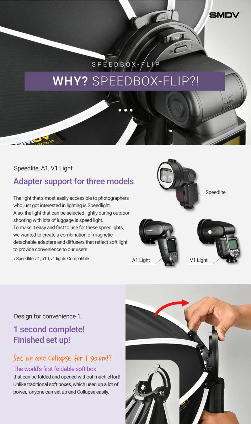 Description Picture 4 of itemSMDV Flip 20 24 28 Quickly Release Parabolic Out Door Softbox for A1 Godox V1 AD100PRO V860II AD200 Flash Soft box