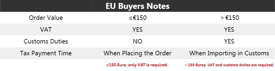 Description Picture 3 of itemTinyhob Modern Brass Long Door Handle / Villa Handle For Glass Double Single Sided Door Handles Furniture Hardware 60/80CM