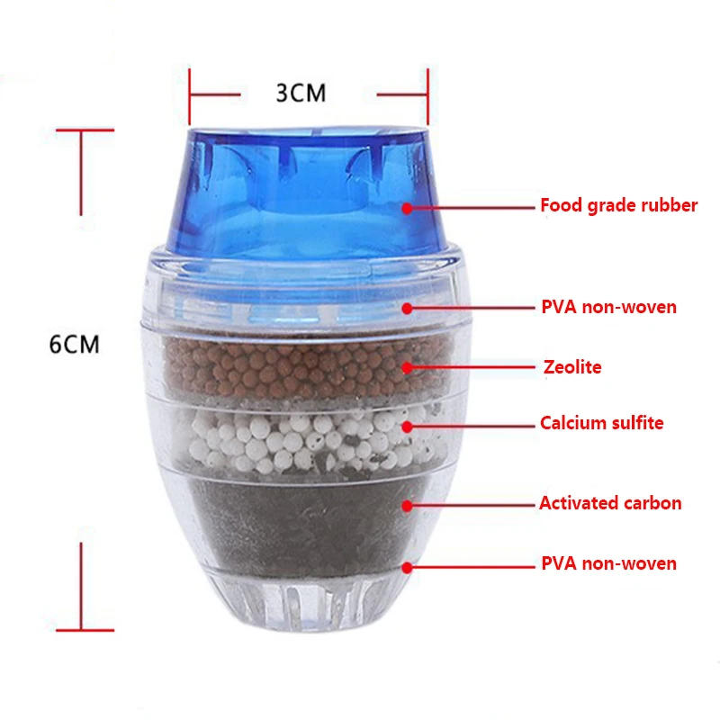Description Picture 3 of item5 Layers Activated Carbon Water Purifier Kitchen Tap Filter Bathroom Faucet Mount Filters Purification Tool for Home Use