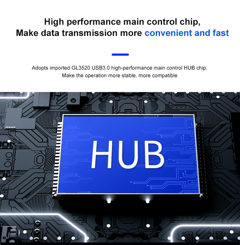 Description Picture 4 of itemDeepFox Multifuntion 5.25" Media Dashboard Card Reader USB 2.0 USB 3.0 20 Pin e-SATA SATA Front Panel for Optical Drives Bay