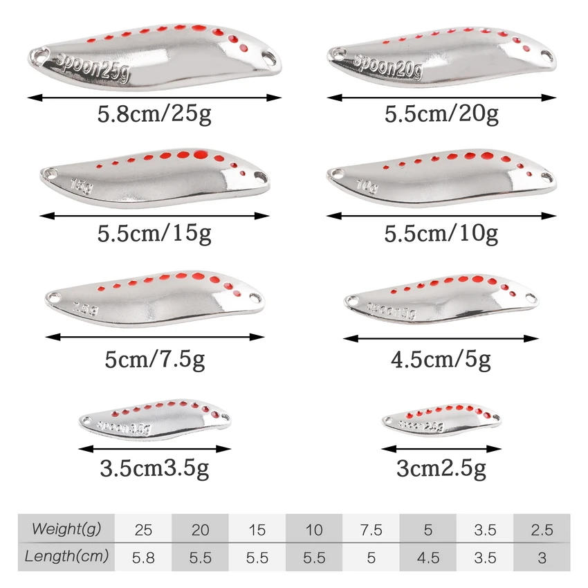Description Picture 3 of itemMetal Vib Leech Spinners Spoon Lures 2.5g 5g 7.5g 10g 15g 20g 25g 30g Artificial Bait Lure Fishing Tackle for Bass Pike Perch