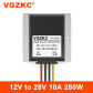 12V to 28V 10A DL