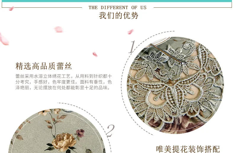 Description Picture 6 of itemDesigner Embroidered Lace Crochet Tablecloth Elegant European Rustic Floral Table Decoration Chair Cover Table Runner & Cloth