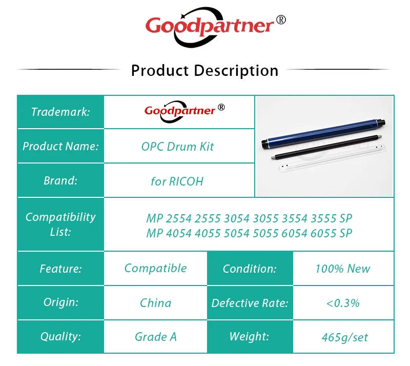 Description Picture 2 of itemD869-2221 OPC Drum Cleaning Blade Charge Roller for RICOH MP 2554 2555 3054 3055 3554 3555 4054 4055 5054 5055 6054 6055 SP