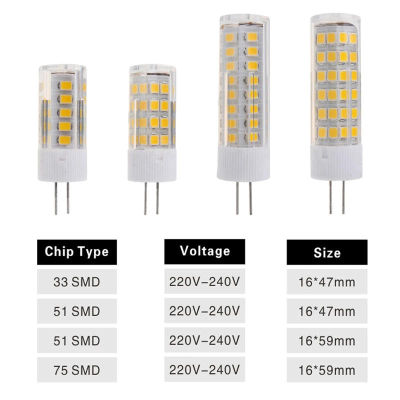 Description Picture 2 of itemNEW G9 Spotlight 5W 7W 9W 12W 15W AC110V 220V G9 lamp Led bulb SMD2835 LED High Quality Chandelier Light Replace Halogen Lamp