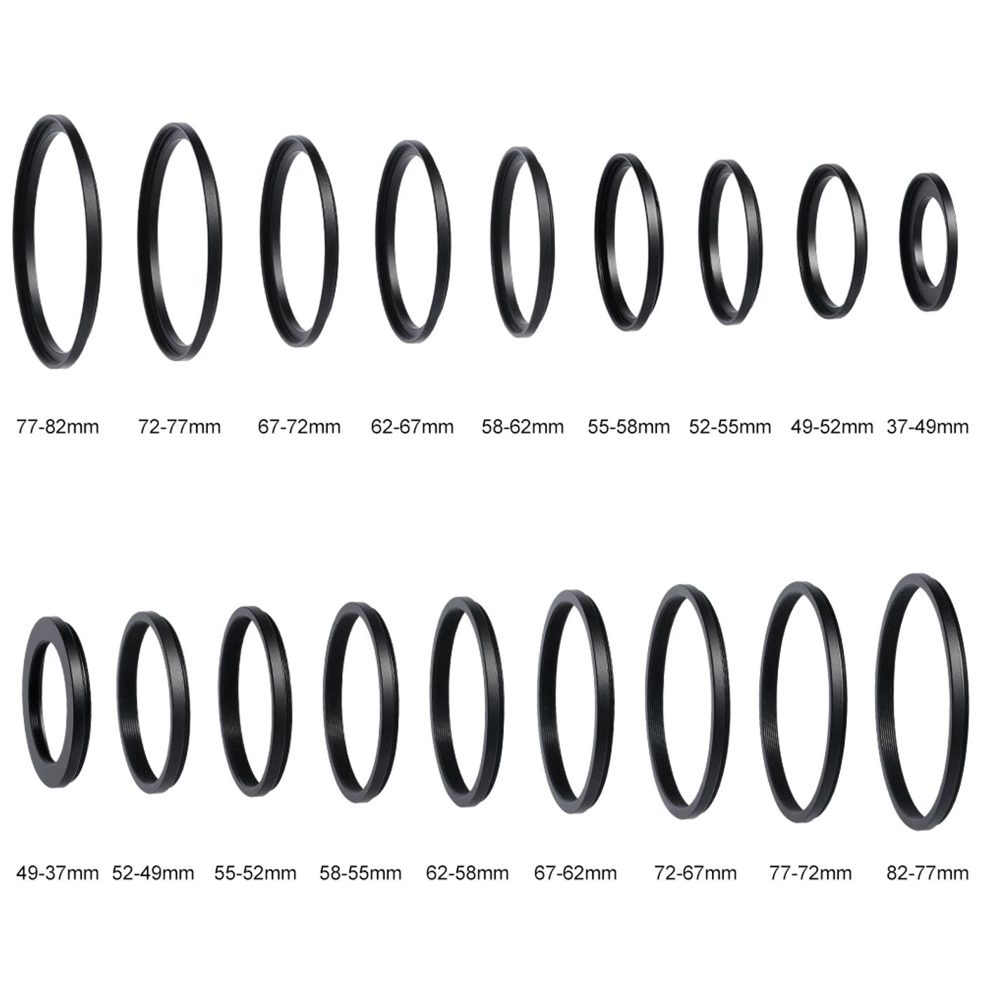 head_title lazy