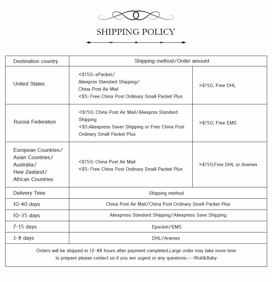 Description Picture 4 of item3/6/8/10/12mm 5yards/Lot Elastic Ribbon Sewing Elastic Band Fiat Rubber Band For Waist Band Stretch Rope DIY Mask Lanyard