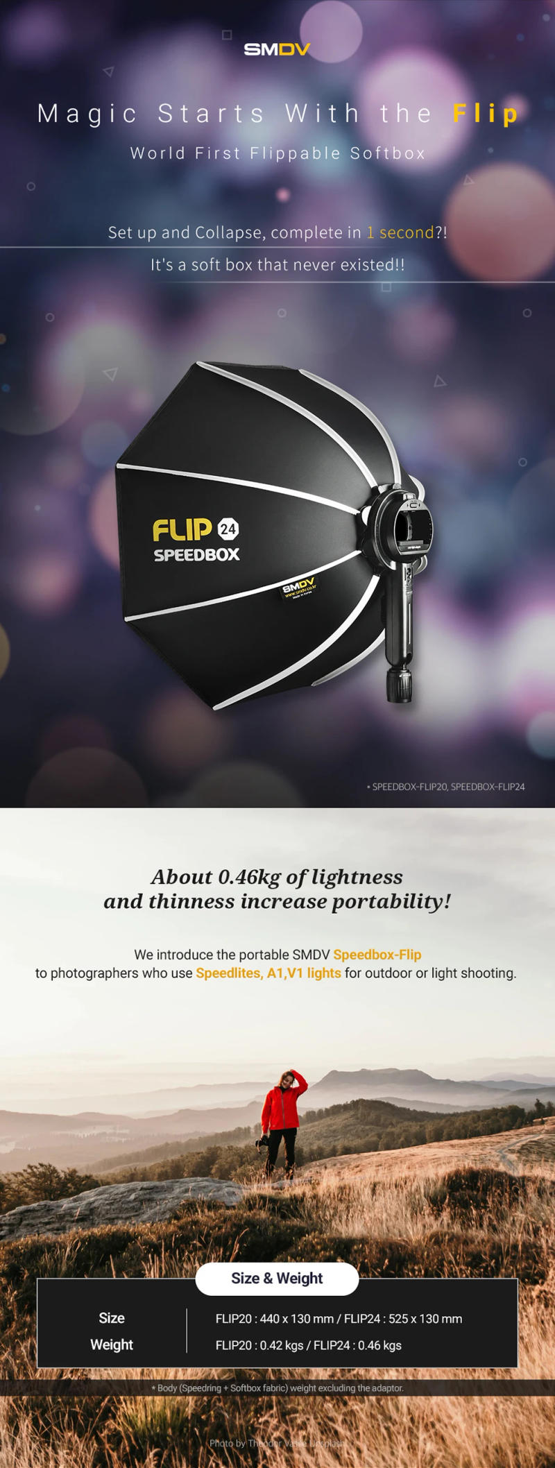 Description Picture 2 of itemSMDV Flip 20 24 28 Quickly Release Parabolic Out Door Softbox for A1 Godox V1 AD100PRO V860II AD200 Flash Soft box