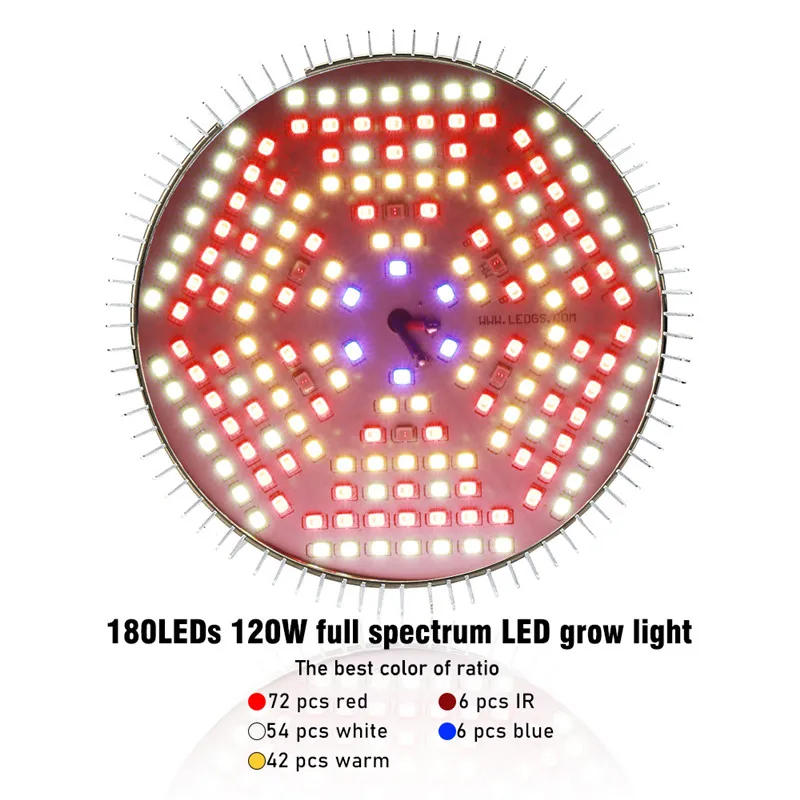 Description Picture 4 of item4pcs/lot 100W 120W Full Spectrum LED Grow Light E27 LED Bulb Fitolamp for Indoor Plants Greenhouse Hydroponics Tent Growth Lamp
