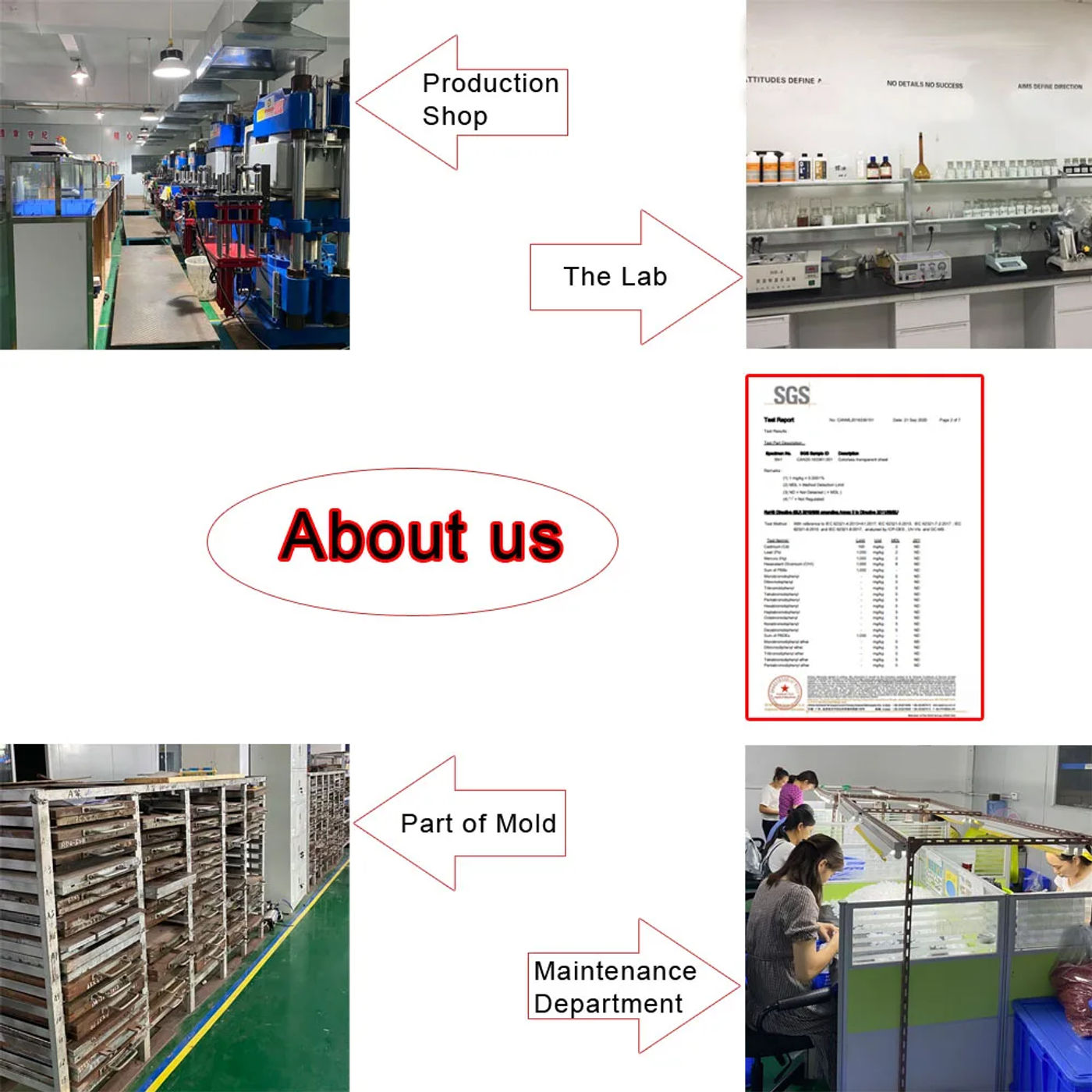 Slide c7663abb6c4142908fcf7023c8b9b593