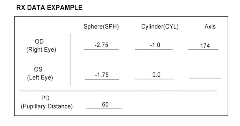 Description Picture 5 of itemNew Arrival 2.5X 3X 3.5X Optional Acetate Frame TTL Dental Surgical Loupes Customized Wide Field Of View