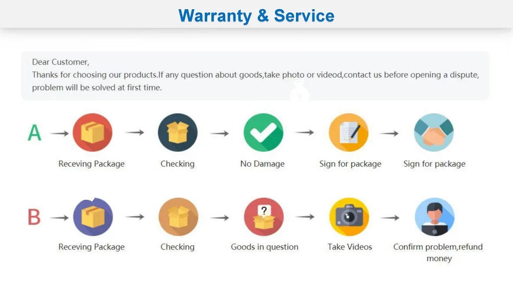 Description Picture 4 of itemBlack Color Cylinder OPC DRUM for Xerox 700 C60 C70 C75 J75 550 560 570 240 242 250 252 260 7655 7665 7675 7755 7765 7775 C5400