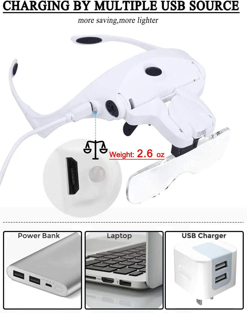 Description Picture 3 of itemHeadband Magnifying Glass, USB Charging Head Magnifier with LED Light Jewelry Craft Watch Hobby 5 Lenses 1.0X 1.5X 2.0X 2.5X 3.5