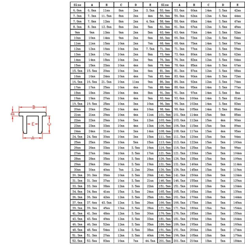 Description Picture 3 of item6.8mm 7.3mm 7.8mm-201.5mm T Type Stopper Bore Round Silicone Rubber Seal Hole Plugs Blanking End Caps Seal