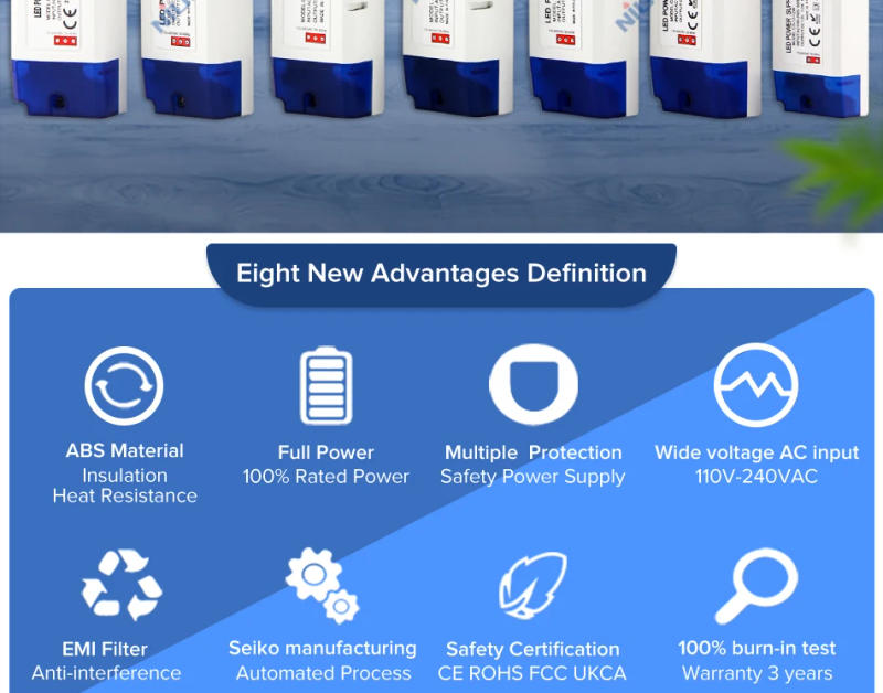 Description Picture 4 of item12W 24W 36W 60W LED Driver Transformer 110-240VAC to DC12V/24V, NiuGuy 100W Switching Power Supply for Lights Strips, G4, MR11