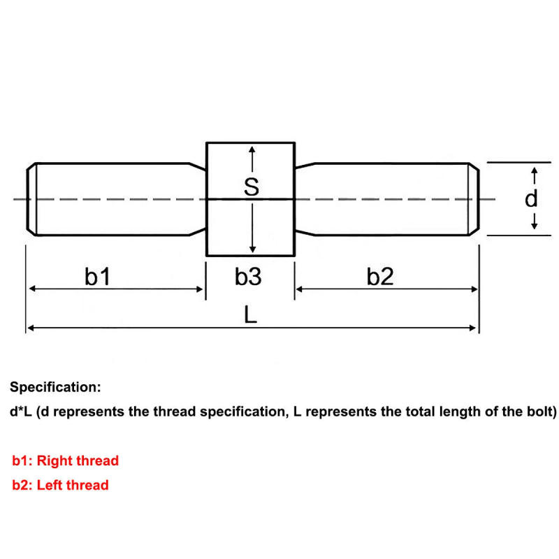 Description Picture 3 of itemLeft and Right Thread Double End Thread Rod M5 M6 M8 Positive and Negative Thread Bar Stud Bolts Screw 304 Stainless Steel