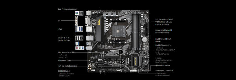 Description Picture 4 of itemGIGABYTE GA B550M DS3H Micro-ATX New AMD B550 DDR4 4266(OC)MHz M.2 128G PCI-E 4.0  Double Channel Socket AM4 Motherboard