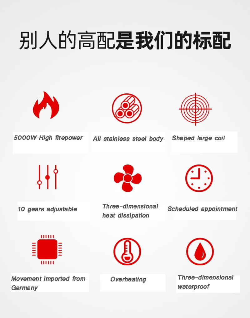 Description Picture 3 of itemCommercial Induction Cooker 5000w Concave 380V High Power Hotel Canteen Electric Frying Stove Table Cauldron Cooking Appliances