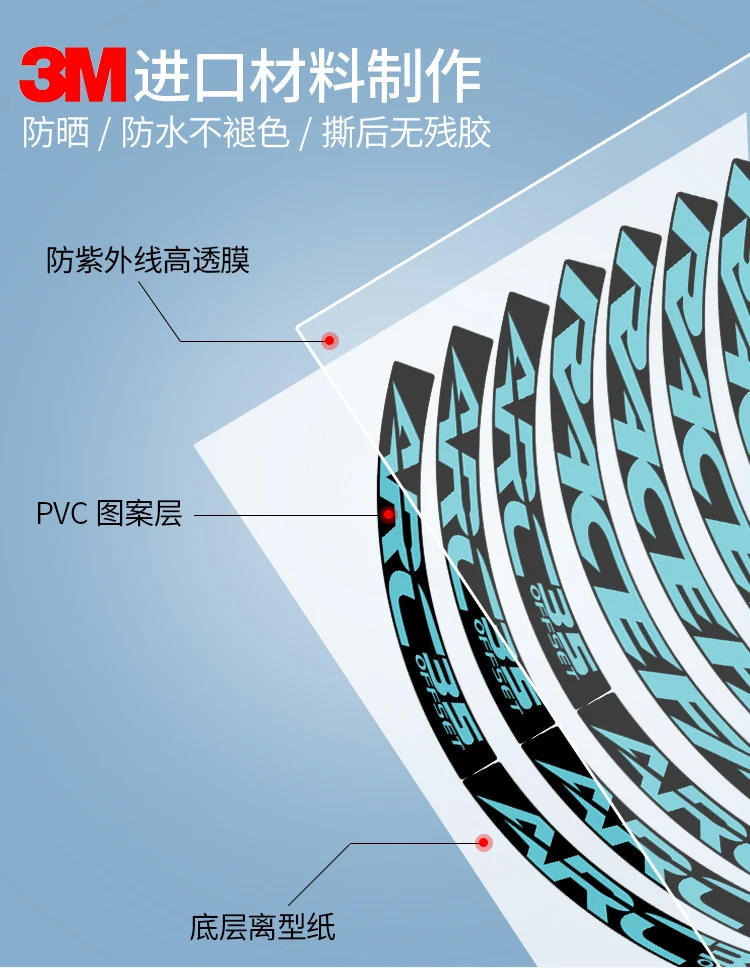 Description Picture 5 of itemRACEFACE ARC35 MTB rim stickers bike wheel set decal rim decal bicycle accessories