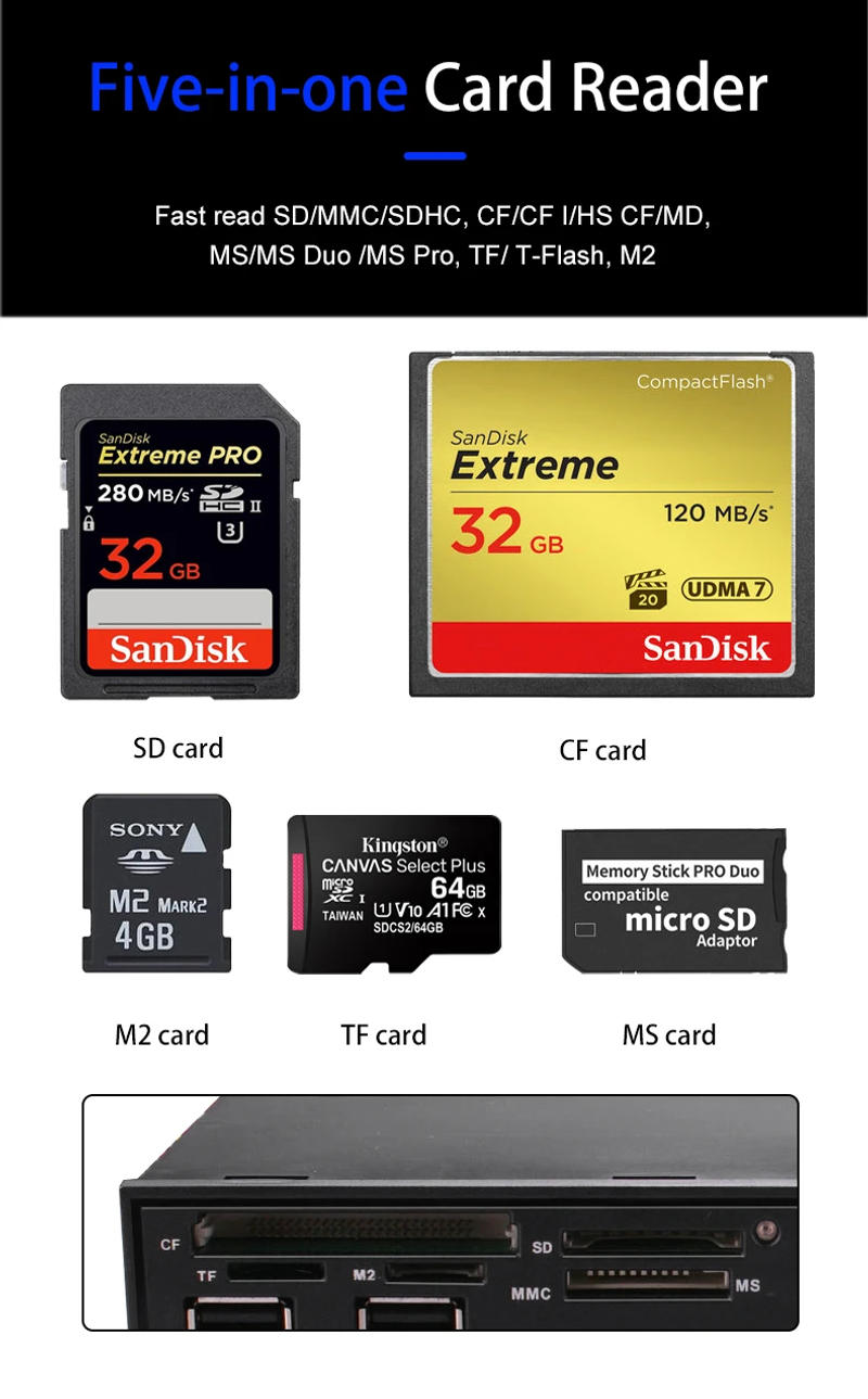 Description Picture 5 of itemDeepFox Multifuntion 5.25" Media Dashboard Card Reader USB 2.0 USB 3.0 20 Pin e-SATA SATA Front Panel for Optical Drives Bay