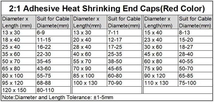 Description Picture 4 of itemDiameter 8 ~ 65mm 2:1 Heat Shrink End Seal Cap Adhesive Glue Lined PE Insulated 35KV Wrap Wire Protect Cover Bottom Cable Sleeve