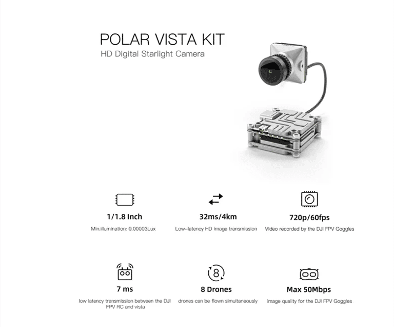 Description Picture 3 of itemCaddx Polar Vista Kit HD Digital Image Transmission With Starlight Camera For FPV DJI Goggles Integra 12cm Cable