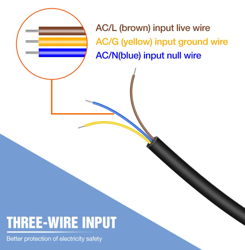 Description Picture 4 of item220V LED Reflector Spotlight Waterproof IP65 Flood Light Outdoor Wall Lamp For Garden Yard Patio Street Lighting Warm/Cold White
