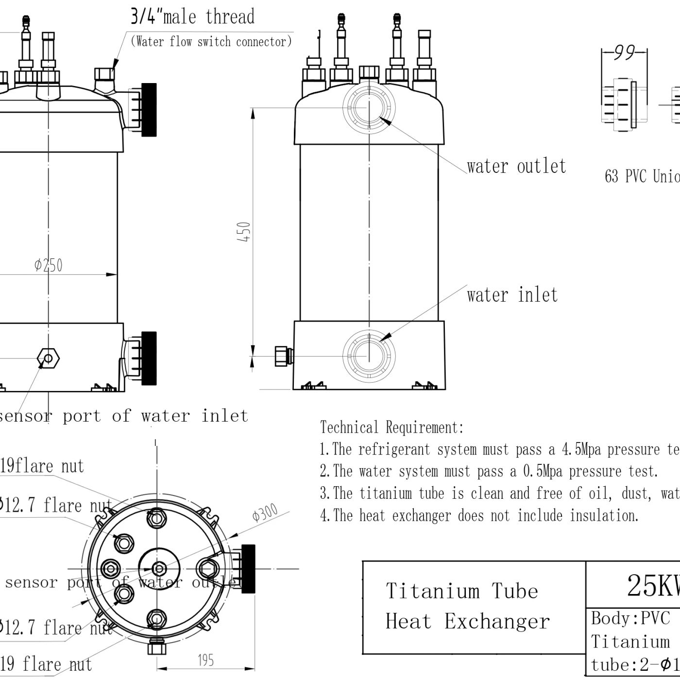 Slide fcee8b27b5ce4953a3c57a25cac6904b