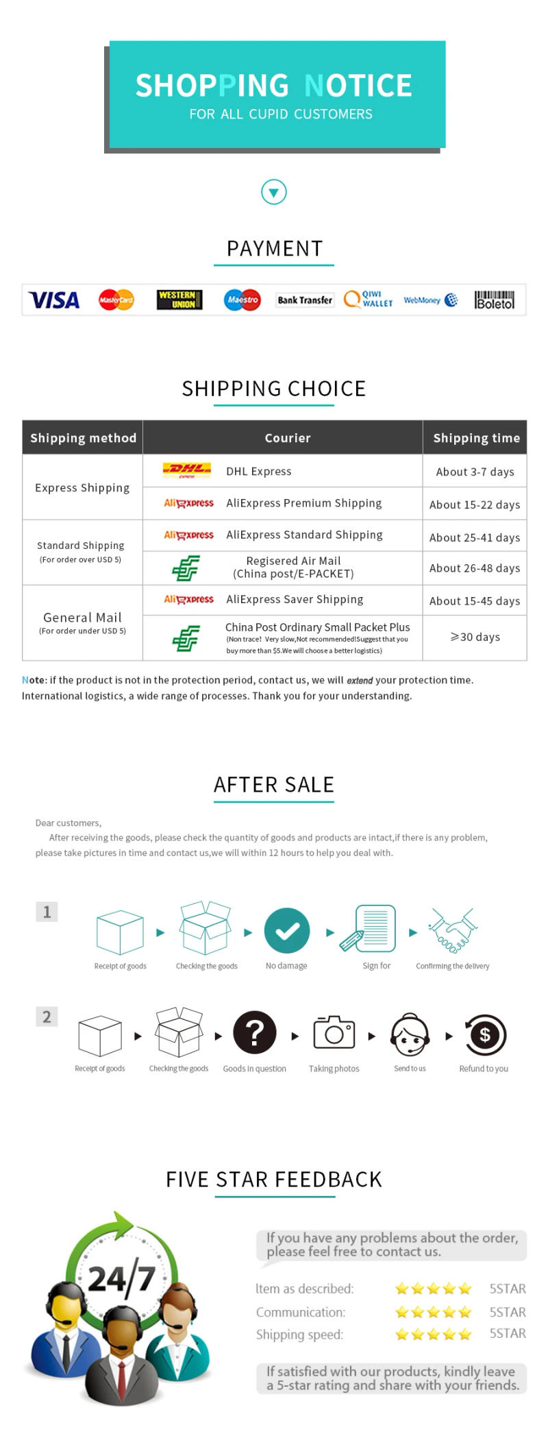 Description Picture 5 of itemReplacement Electric Toothbrush heads For Philips Sonicare e-Series HX7001 HX7022 HX-7002 HX7002 HX9500 HX9552 HX9553 HX9562