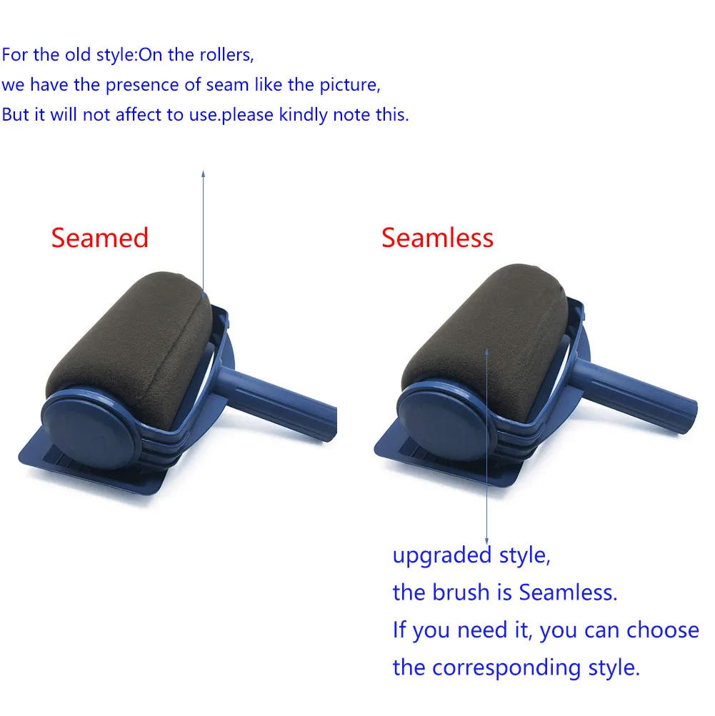 Description Picture 2 of itemWall Decorate Painting Roller Brush Set Paint Runner Pro Brush Kit Multifunctional House Paint Rollers Runner Pro Tools Set