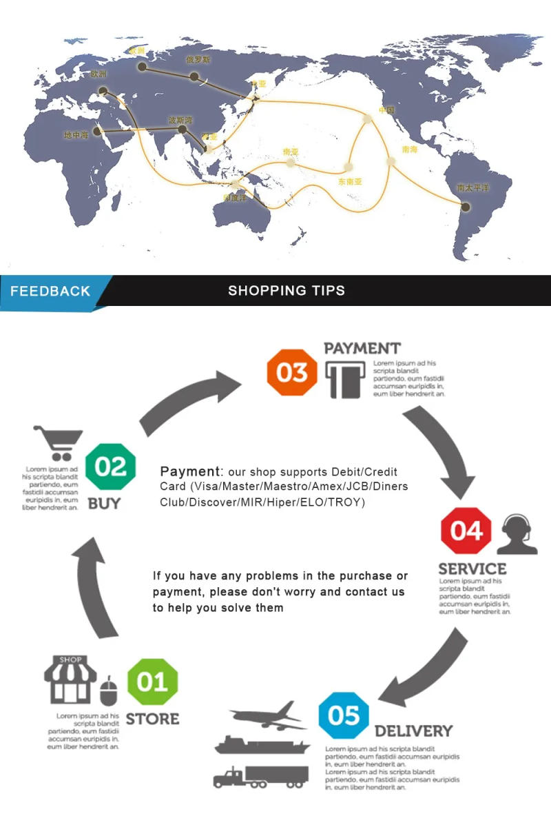 Description Picture 3 of itemHigh Elastic Flat Rubber Band White Black Nylon Elastic Bands  For Sewing Garment Trousers Shorts Skirt Accessories 2/2.5/3cm
