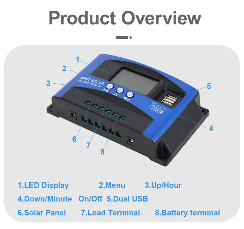 Description Picture 4 of itemSolar Charge Controller MPPT 100A 60A 50A 40A 30A Dual USB LCD Display 12V 24V Solar Cell Auto Panel Charger Regulator with Load