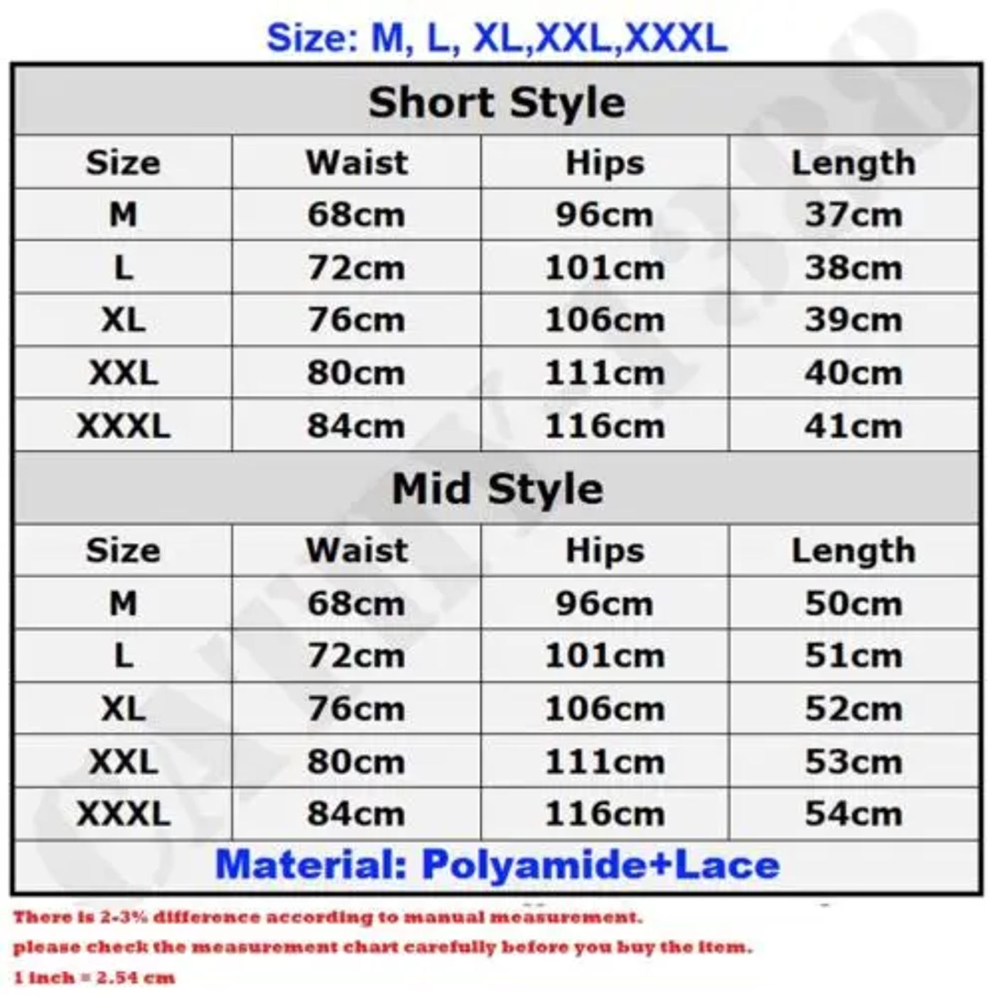 Slide d005622bbac44995a99293ad5d9bd4ed