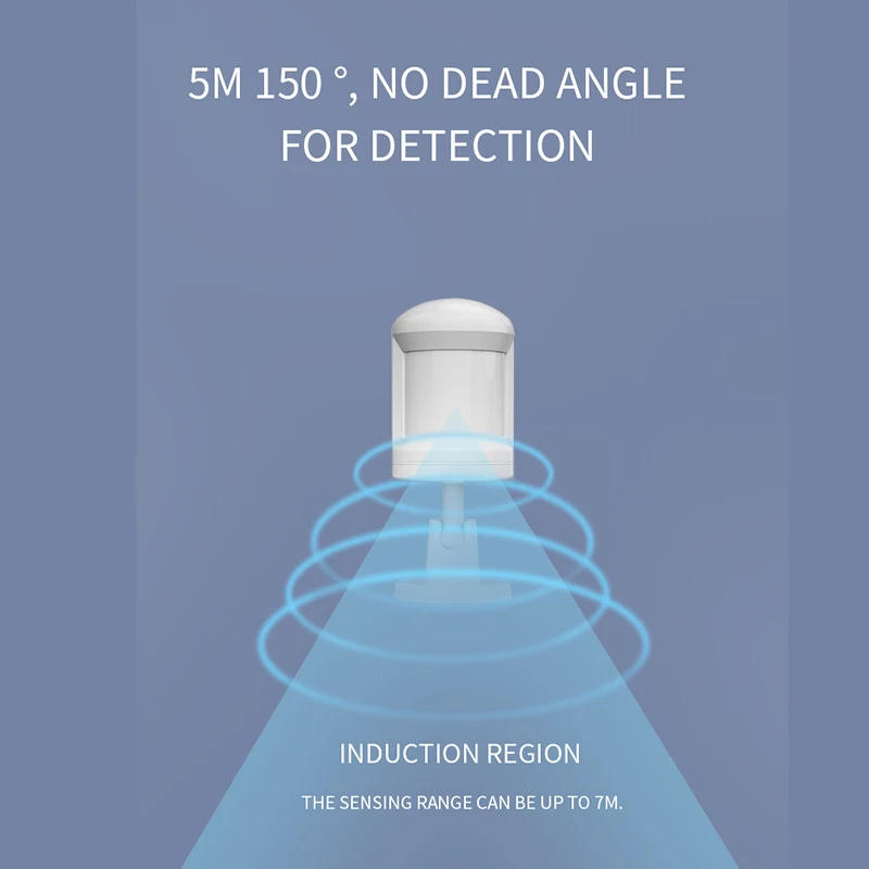 Description Picture 4 of itemSMATRUL Tuya ZigBee PIR Smart Human Body Sensor Mini Wireless Motion Detector Door Security Alarm For Alexa Google Home Gateway